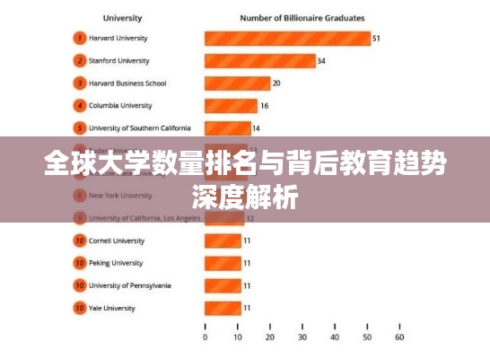 全球大学数量排名与背后教育趋势深度解析