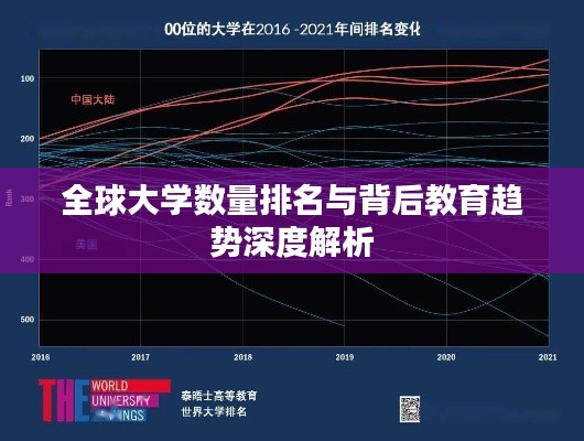 全球大学数量排名与背后教育趋势深度解析