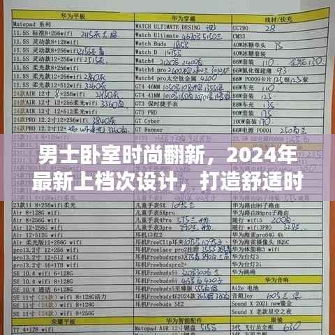 男士卧室时尚翻新,2024年最新上档次设计,打造舒适时尚居住空间