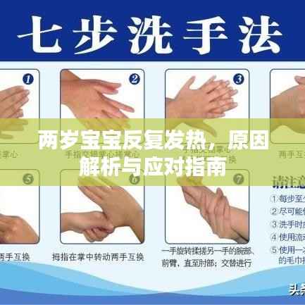 两岁宝宝反复发热,原因解析与应对指南