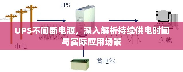 UPS不间断电源,深入解析持续供电时间与实际应用场景