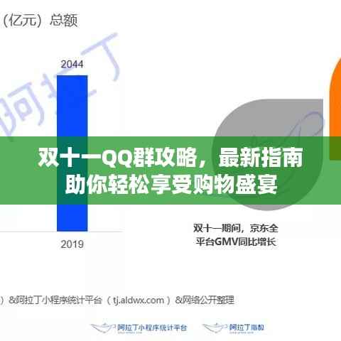 双十一QQ群攻略,最新指南助你轻松享受购物盛宴