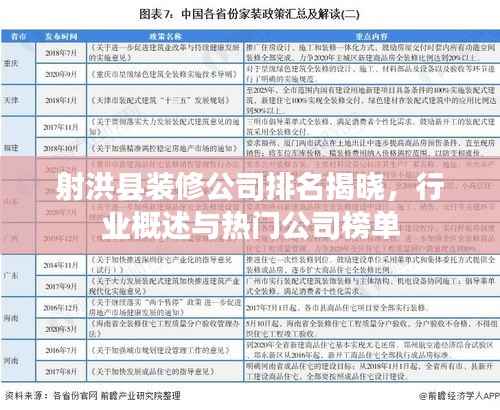 射洪县装修公司排名揭晓,行业概述与热门公司榜单