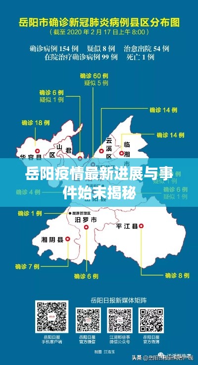 岳阳疫情最新进展与事件始末揭秘