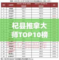 杞县推拿大师TOP10榜单揭秘,技艺超凡,业界翘楚