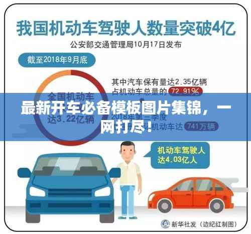 最新开车必备模板图片集锦,一网打尽!