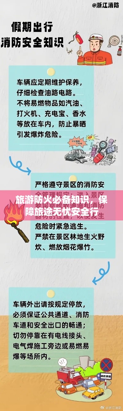 旅游防火必备知识,保障旅途无忧安全行