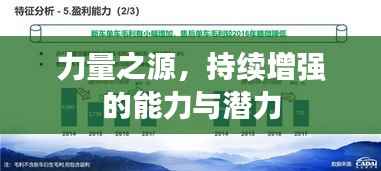 力量之源,持续增强的能力与潜力
