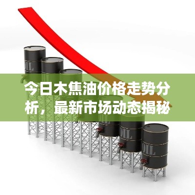 今日木焦油价格走势分析,最新市场动态揭秘