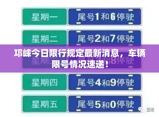 邛崃今日限行规定最新消息,车辆限号情况速递!