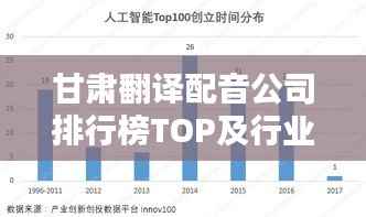 甘肃翻译配音公司排行榜TOP及行业深度分析