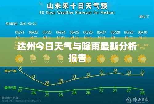 达州今日天气与降雨最新分析报告