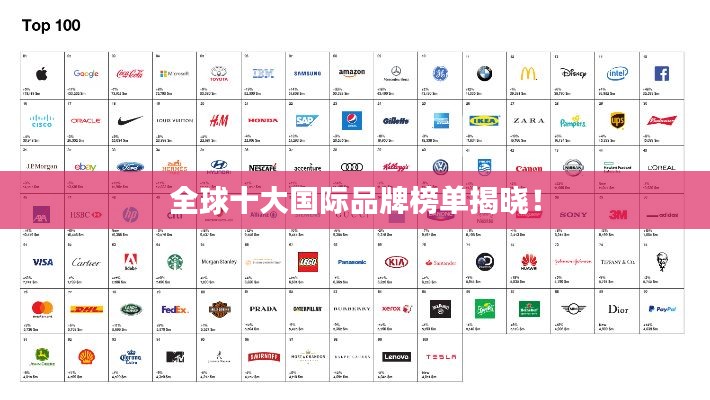 全球十大国际品牌榜单揭晓！
