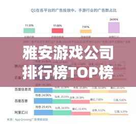 雅安游戏公司排行榜TOP榜及行业深度分析