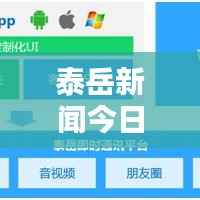 泰岳新闻今日热点速递,最新消息汇总