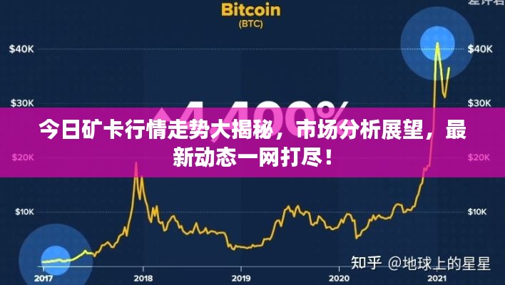 今日矿卡行情走势大揭秘,市场分析展望,最新动态一网打尽!