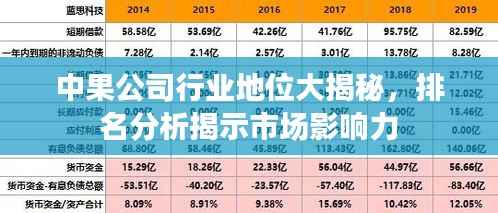 中果公司行业地位大揭秘,排名分析揭示市场影响力