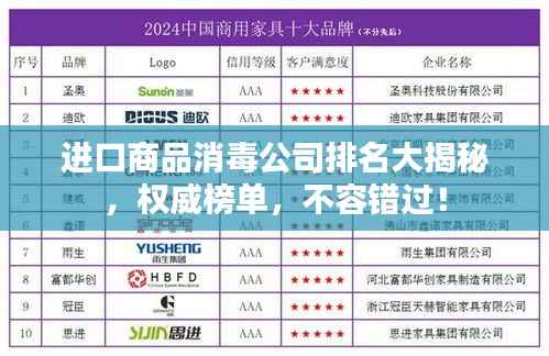 进口商品消毒公司排名大揭秘，权威榜单，不容错过！