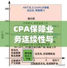 CPA保障业务连续性与数据安全的关键技术,不断电技术解析