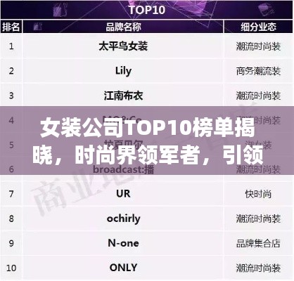 女装公司TOP10榜单揭晓,时尚界领军者,引领潮流风向标