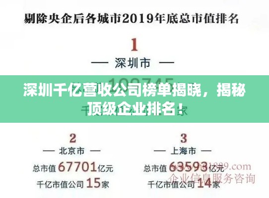 深圳千亿营收公司榜单揭晓,揭秘顶级企业排名!