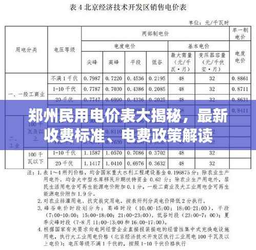 郑州民用电价表大揭秘,最新收费标准、电费政策解读
