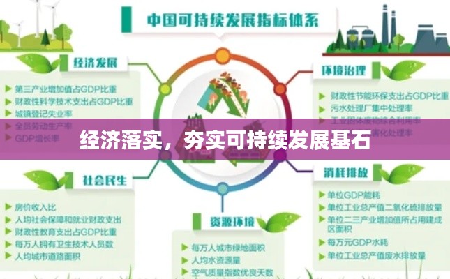 经济落实,夯实可持续发展基石