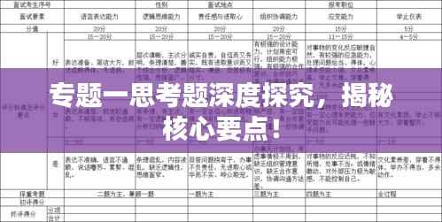 专题一思考题深度探究,揭秘核心要点!