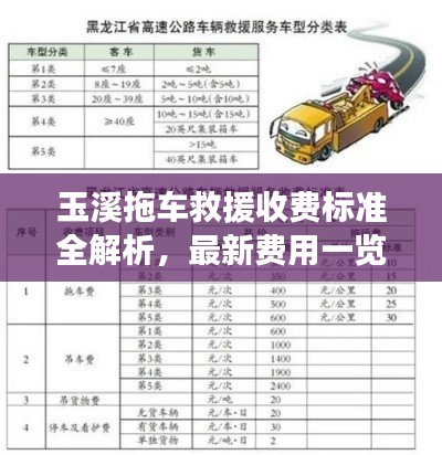 玉溪拖车救援收费标准全解析,最新费用一览