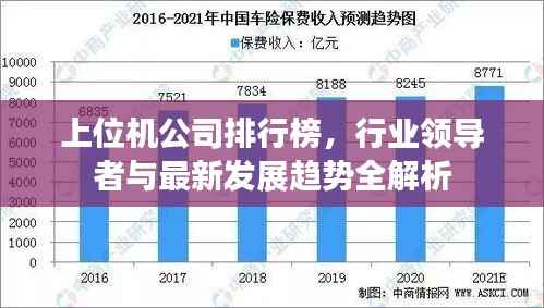 上位机公司排行榜，行业领导者与最新发展趋势全解析