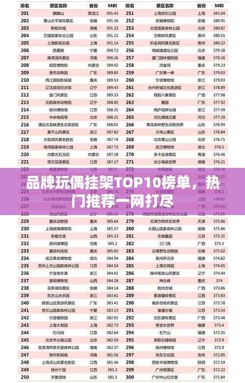 品牌玩偶挂架TOP10榜单,热门推荐一网打尽