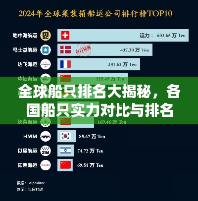 全球船只排名大揭秘,各国船只实力对比与排名