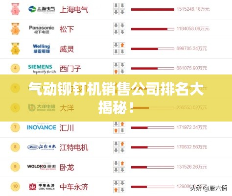 气动铆钉机销售公司排名大揭秘！