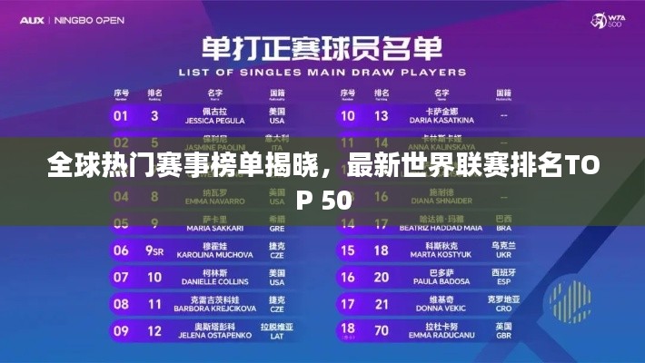 全球热门赛事榜单揭晓,最新世界联赛排名TOP 50