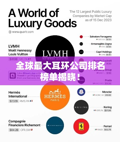 全球最大耳环公司排名榜单揭晓！