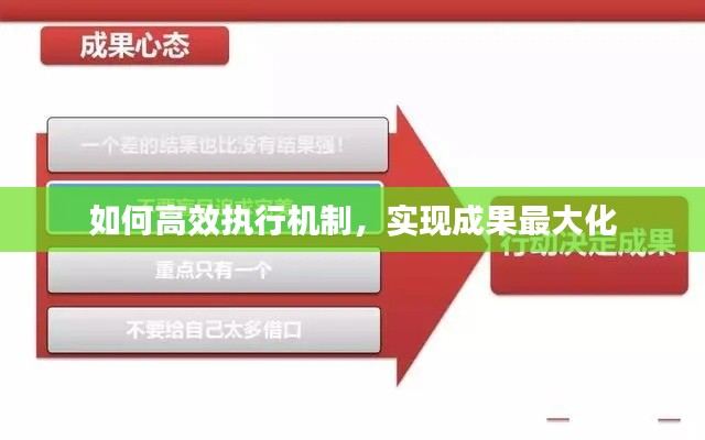 如何高效执行机制,实现成果最大化