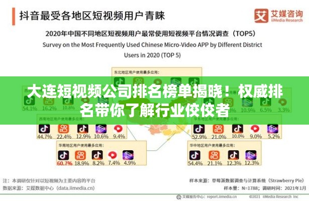 大连短视频公司排名榜单揭晓！权威排名带你了解行业佼佼者