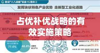 占优补优战略的有效实施策略