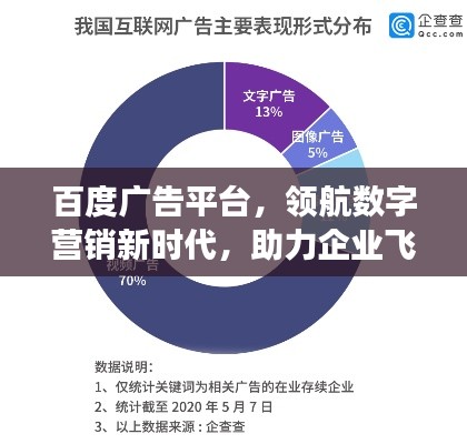 百度广告平台，领航数字营销新时代，助力企业飞速成长