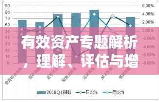 有效资产专题解析,理解、评估与增值策略全攻略