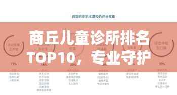 商丘儿童诊所排名TOP10,专业守护孩子健康成长之路