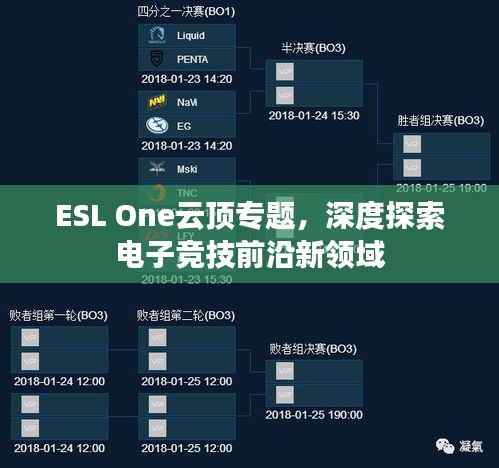 ESL One云顶专题,深度探索电子竞技前沿新领域