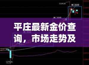平庄最新金价查询,市场走势及影响因素深度解析
