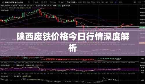 陕西废铁价格今日行情深度解析