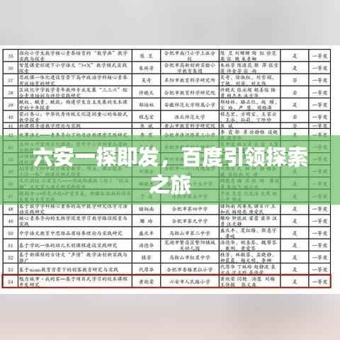 六安一探即发,百度引领探索之旅