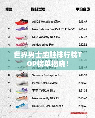 世界男士跑鞋排行榜TOP榜单揭晓!