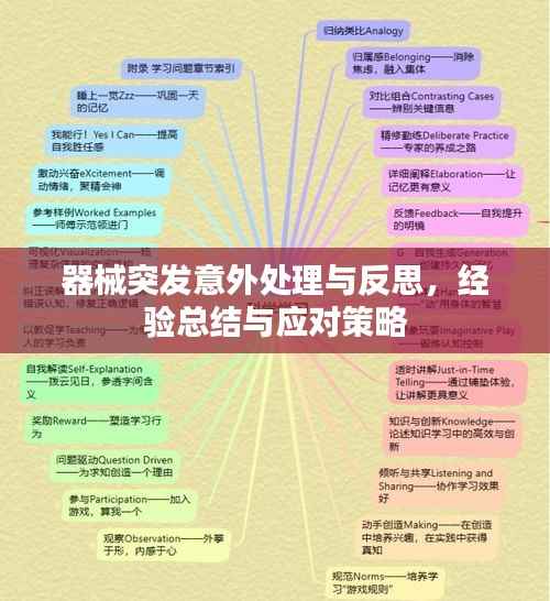 器械突发意外处理与反思,经验总结与应对策略