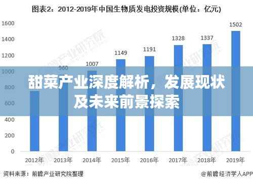 甜菜产业深度解析,发展现状及未来前景探索