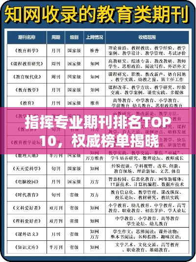 指挥专业期刊排名TOP10,权威榜单揭晓