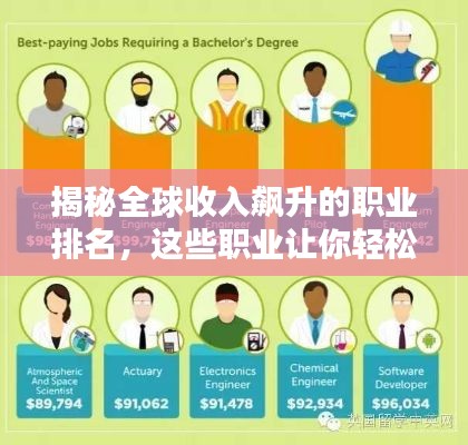 揭秘全球收入飙升的职业排名,这些职业让你轻松实现财富自由!